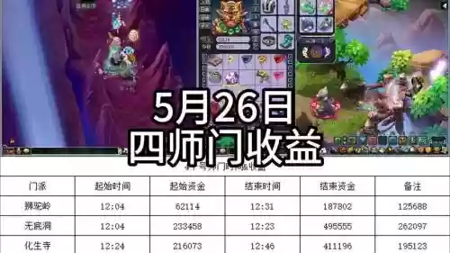109师门技能钱插图