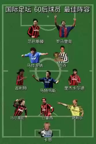 马特乌斯最强阵容插图