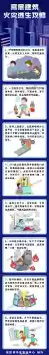 逃生第一个攻略_1插图1
