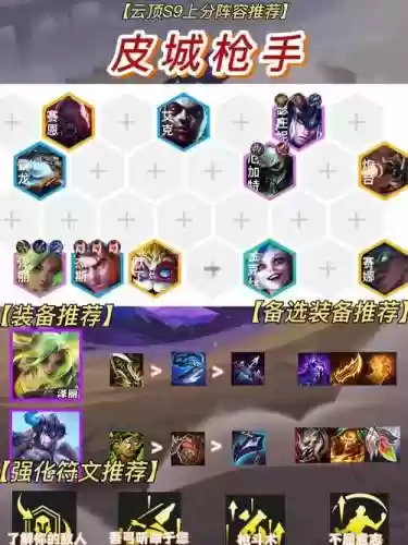 新赛季联盟最佳阵容搭配插图1