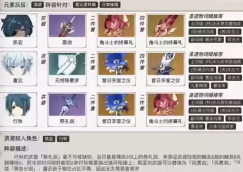 原神双冰阵容阵容搭配