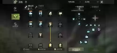 龙之谷地狱狗四星攻略插图1