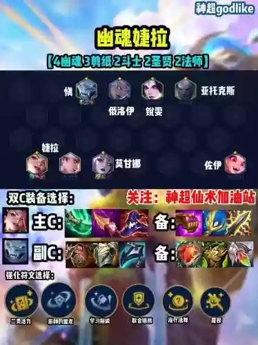 神族最终阵容插图1