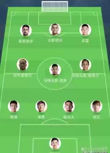下海阵容配置_1插图1