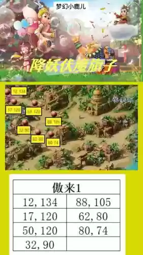 梦幻西游帮派旗帜怎么交_1插图