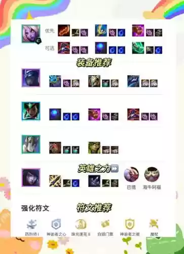 奶妈阵容7.5插图