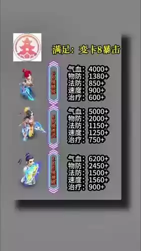梦幻西游手游化生带什么阵插图