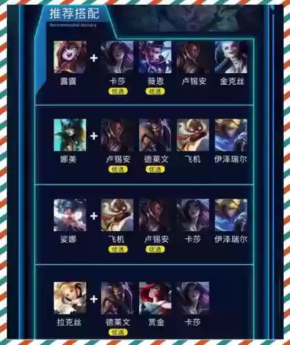 loladc阵容搭配插图