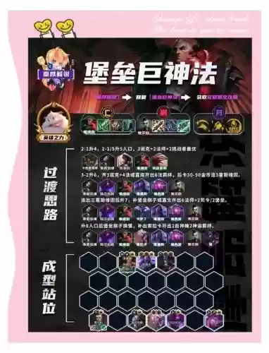 金蝉法师阵容搭配插图