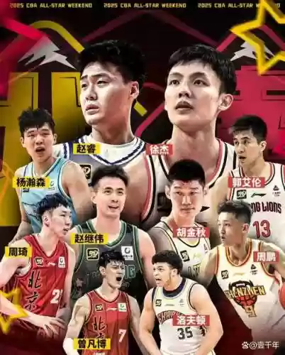 名城体育阵容插图