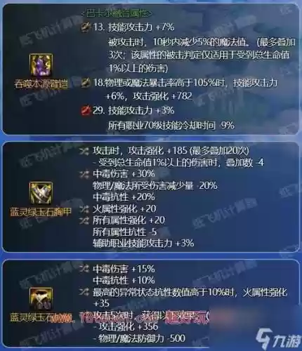 dnf90远古套装辅助装备插图