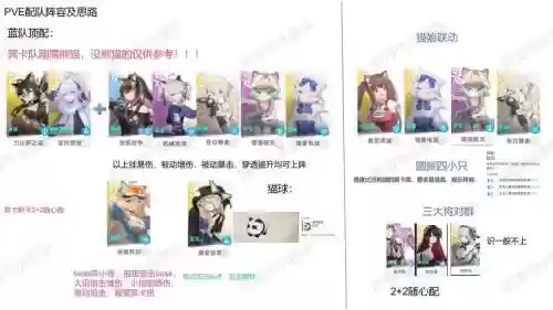 水熊猫阵容搭配插图1