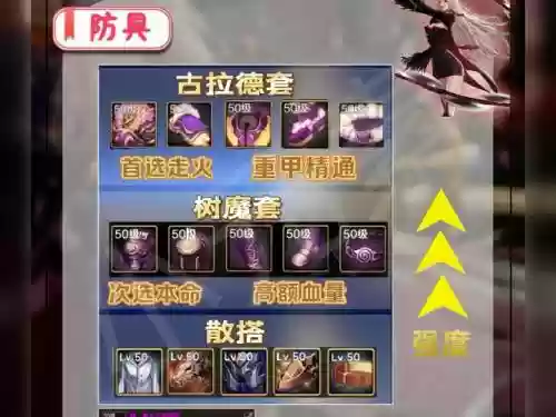 魔剑士怎么穿剑士装备插图