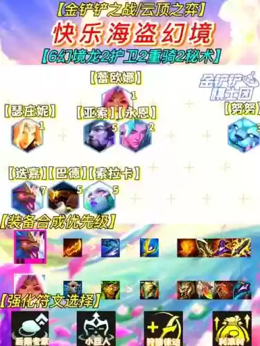 幻境阵容搭配推荐