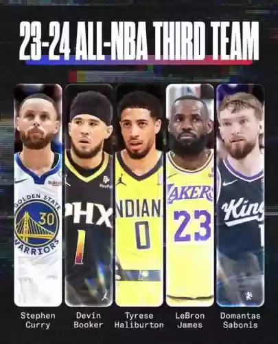 nbalive阵容搭配插图1