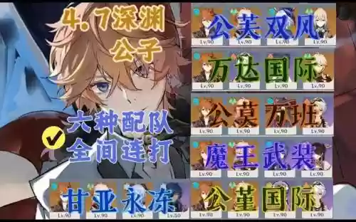 公子阵容搭配2.2插图