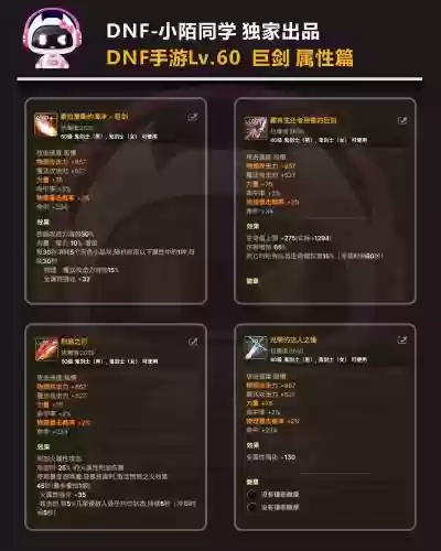 艾肯红眼单装备属性插图