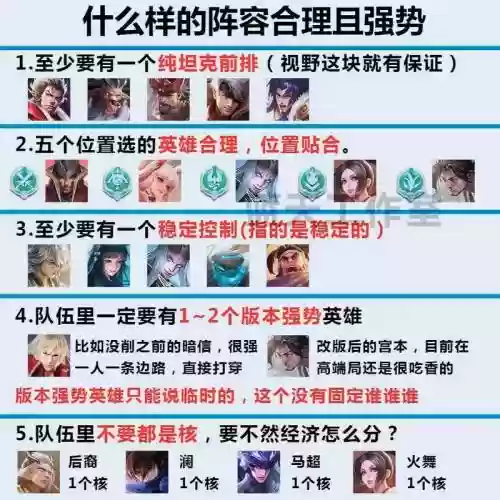 探视野阵容插图