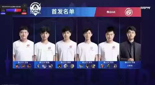 gk正选阵容插图1