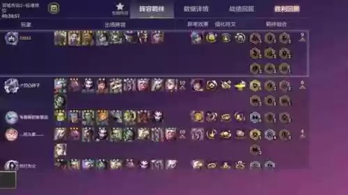 黄铜局阵容