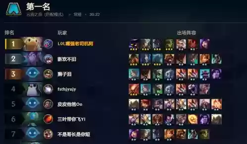 10.3森林阵容插图1