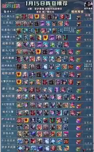 月神阵容最新搭配插图