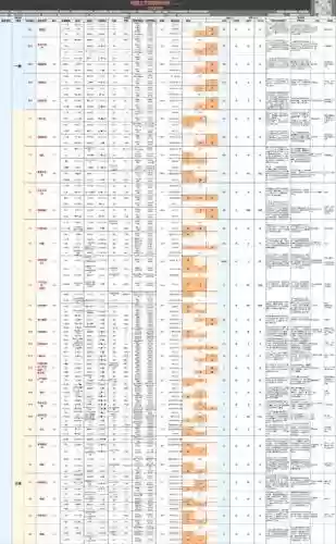 鸿图之下马超最强阵容搭配插图1