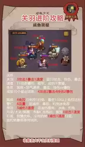 碧空战纪关羽阵容搭配推荐插图1