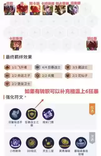 无忧的阵容插图1