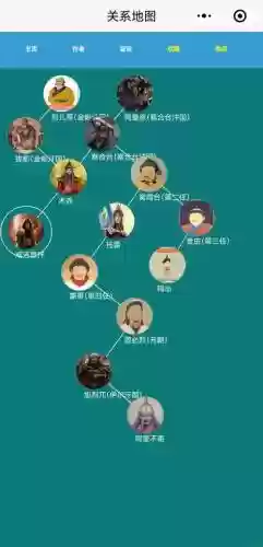 成吉思汗特定阵容插图