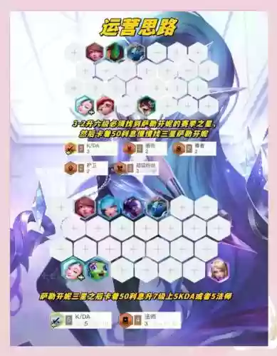 法师阵容和谁搭配插图