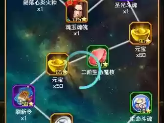 卡牌斗破苍穹1阵容搭配_1插图1
