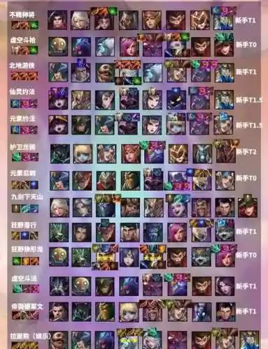ageofmagic阵容选择插图1