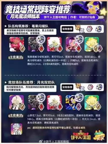 月光分析阵容插图1