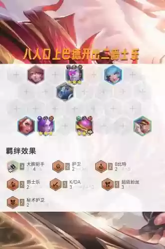 云顶库奇阵容搭配插图