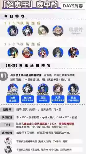妖刀搭配什么阵容插图1