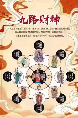 道教最强阵容插图1
