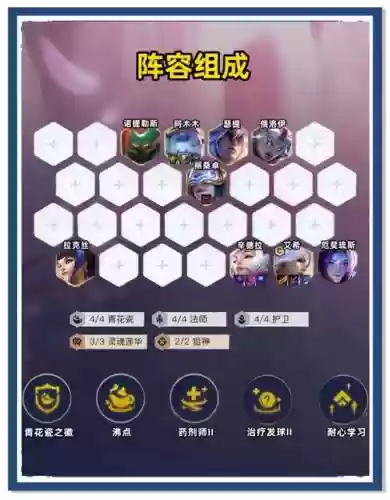 吉祥爱心阵容插图1