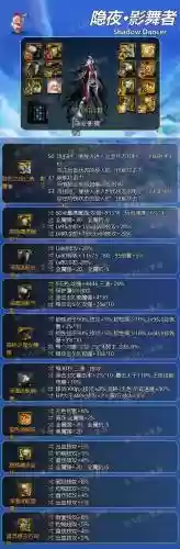 影舞者90版本装备选择插图