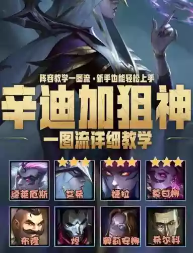 白发辛迪加阵容插图1