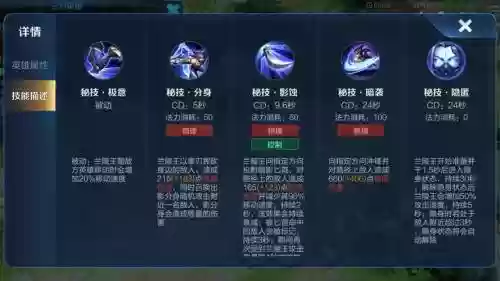 兰陵王角色技能插图