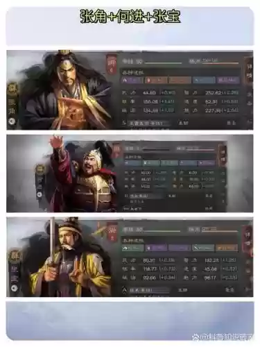 三国志张角盾阵容搭配插图
