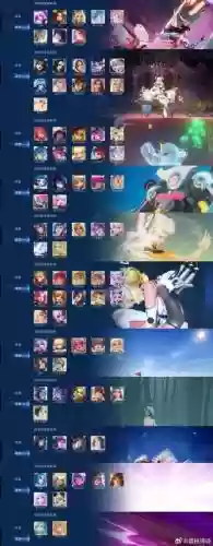 乔离阵容搭配插图