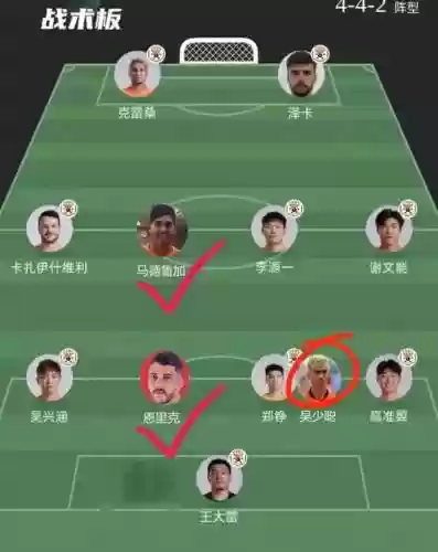 明年的阵容插图1