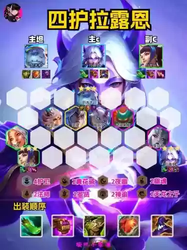 凡恩阵容_1插图