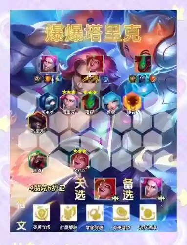 tar新阵容插图1