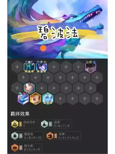 碧波幻影阵容插图1