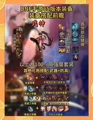 dnf魔神决斗场装备插图