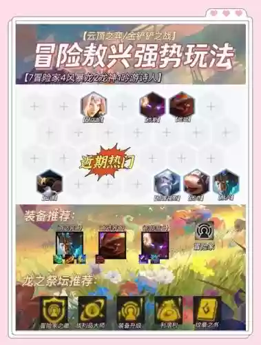 荒野奇幻冒险最强搭配阵容