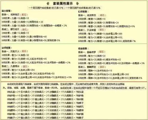 qq华夏五行副本攻略插图